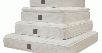 Most-Popular-Bed-Sizes