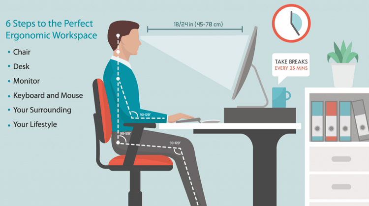 ergonomic workspace guide